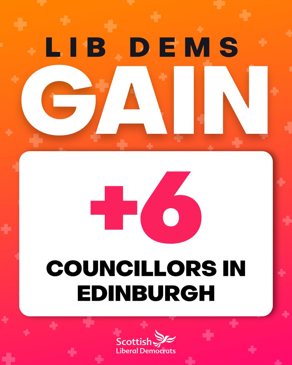 Scottish Liberal Democrats DOUBLE our number of councillors on Edinburgh Council winning 12 with 6 gains.

We now have more councillors than the Conservatives and the Green Party.

Congratulations <a href="/agcolehamilton/">Alex Cole-Hamilton MSP🔶🇺🇦</a>, @CAJardine and your team!