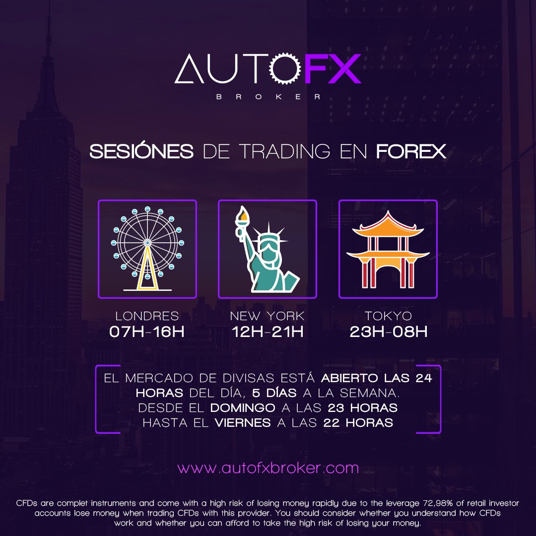 Auto FX Broker tweet media