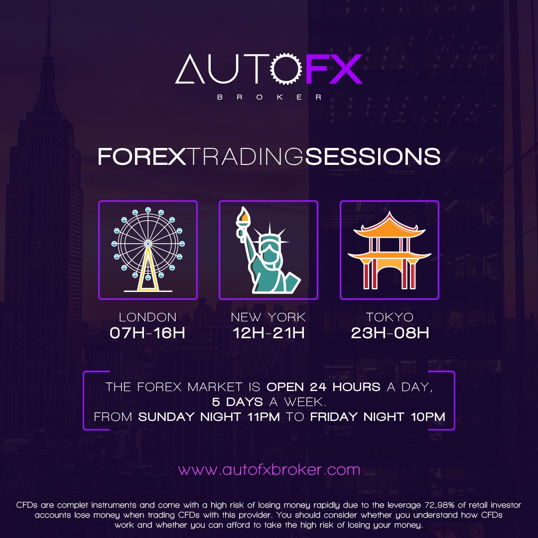 Auto FX Broker tweet media