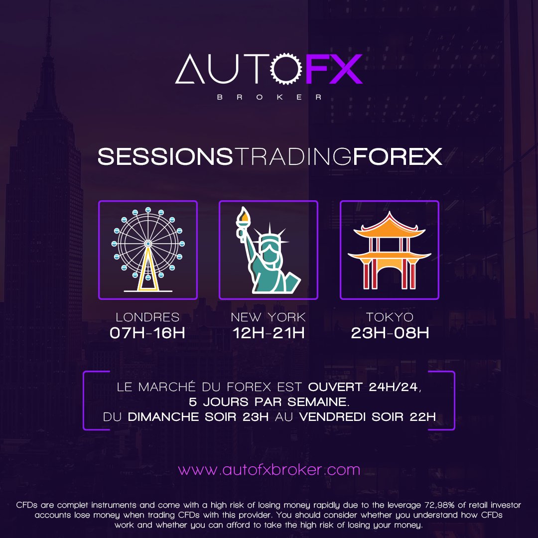 Auto FX Broker tweet media