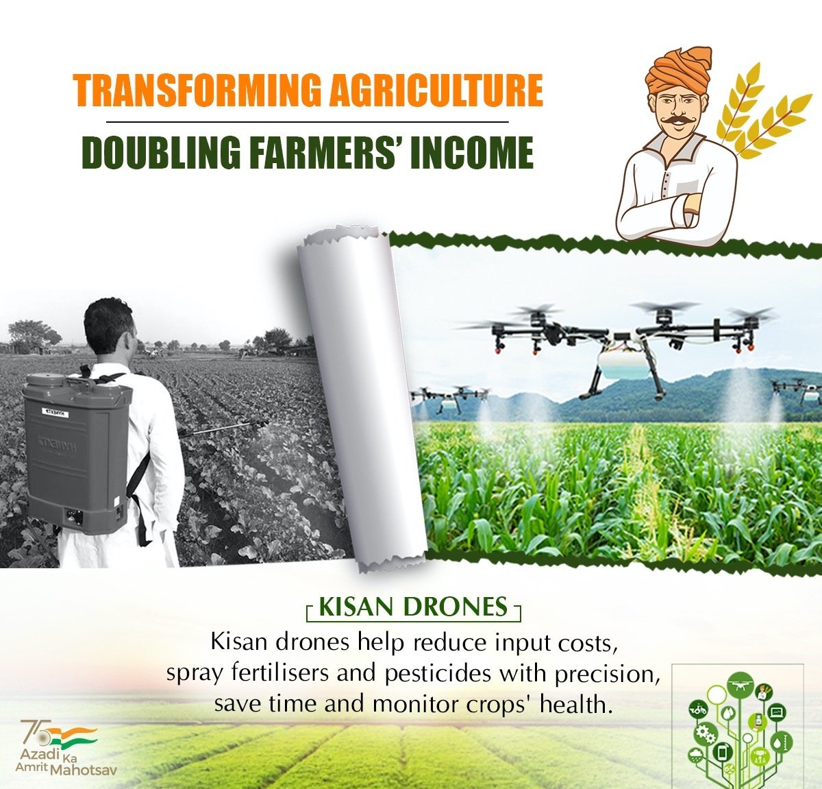 Kisan Drones have revolutionised farming practices and helped farmers save costs on inputs, know the timely status of crops and spray fertilisers and pesticides precisely. 

Drones also save farmers from health hazards and risks from venomous objects.
#TransformingAgriculture