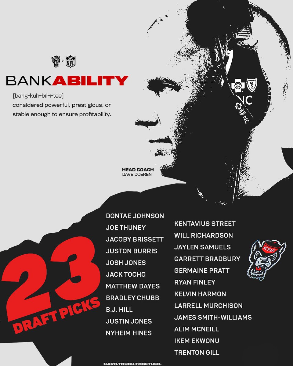 PackFootball's tweet photo. #PackFact: 23 🐺🐺🏈 players have been NFL Draft picks under Dave Doeren
#PackPros https://t.co/yD1oXjXaKx