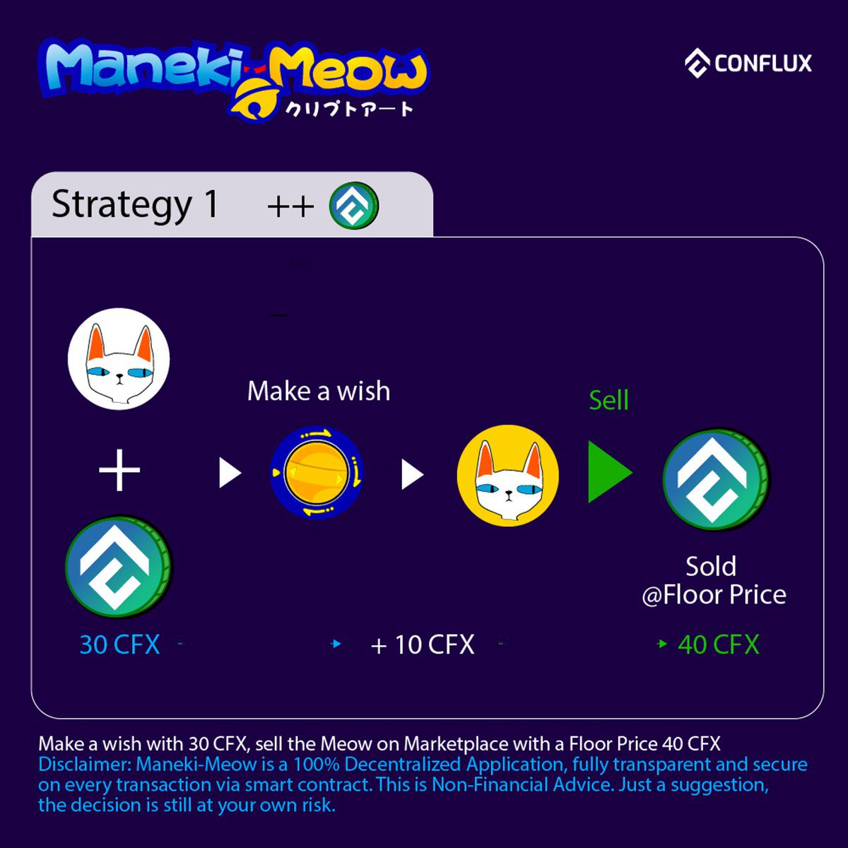 ManekiMeowOrg's tweet photo. Congratulation! For those who already have Meows, you can start to have more CFX via Maneki Strategy 1

https://t.co/Y6HWkKiQ96

Fully Decentralized on @Conflux_Network 

RT , LIKE if you already have Meows!

#NFT #NFTMARKETPLACE https://t.co/bWhdWtfw8M https://t.co/rf0NBkL7CY