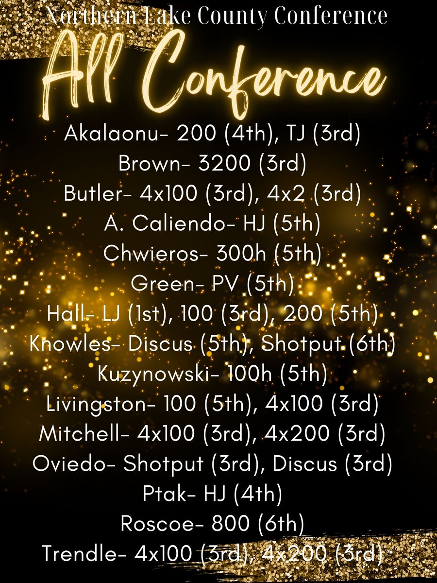 Congratulations to our ALL CONFERENCE athletes!