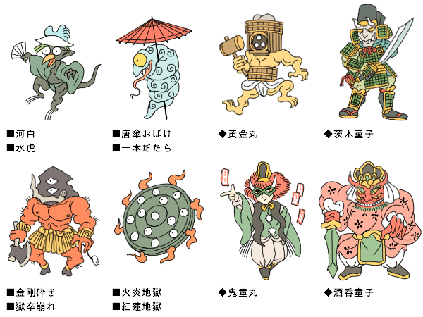 創作妖怪まとめ(ちょっと並び変えた) 