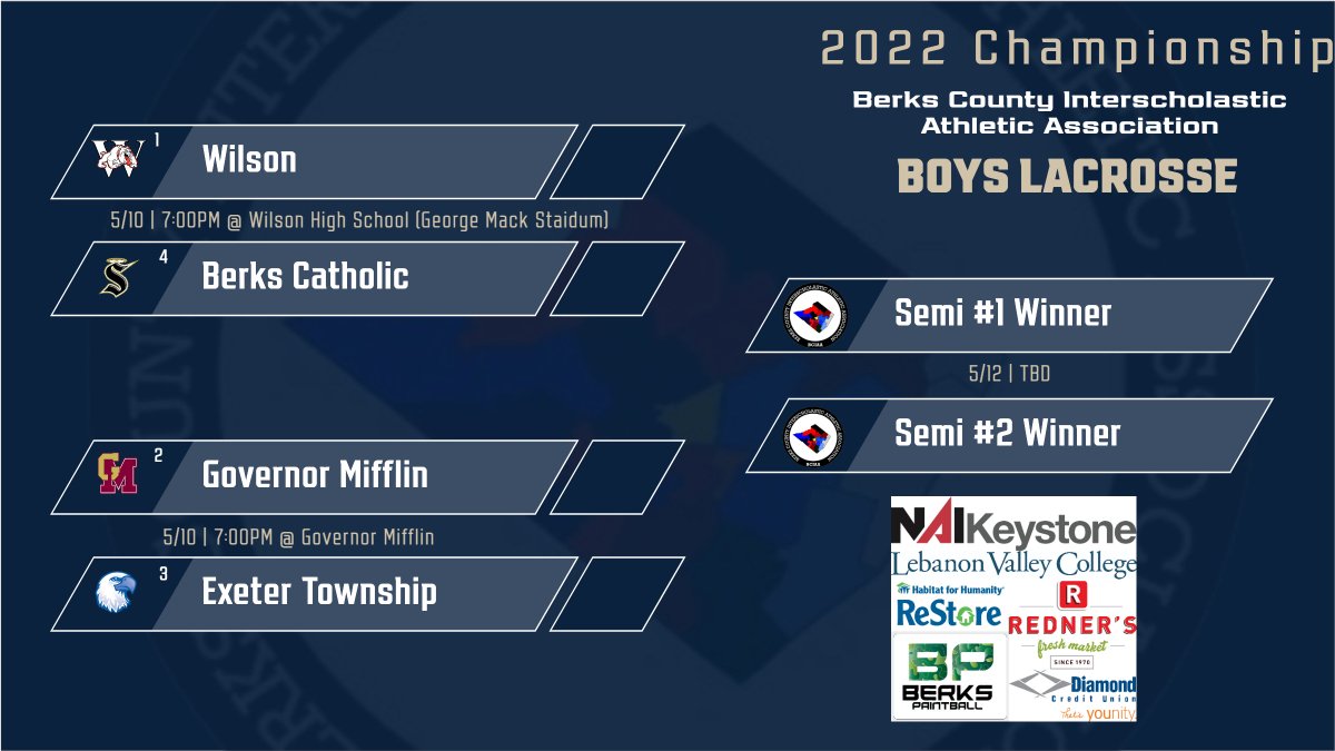 The boys lacrosse tournament starts on Tuesday, May 10th.