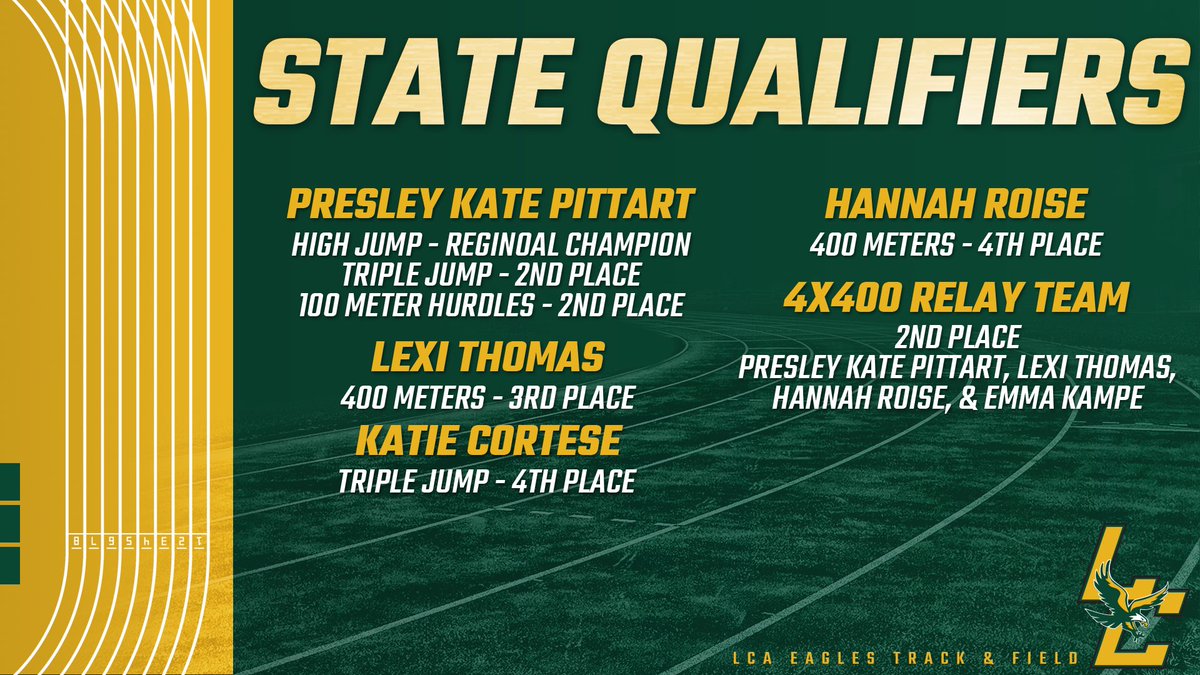 Big shoutout to our track athletes competing today and tomorrow at state! 🏃‍♀️ 🏃‍♂️ 

🦅 🏆