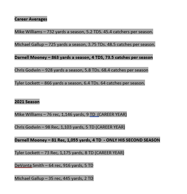 SwiftyNetwork's tweet photo. Hey guys instead of calling Dan a MORON like I should
Here is a chart proving HOW FUCKING WRONG HE IS
GG dude, still has no idea he's running out of the back of the end zone. #ZEROAWARENESS
KNOWLEDGE. OVER. NARRATIVES. https://t.co/BxGxFikuXU