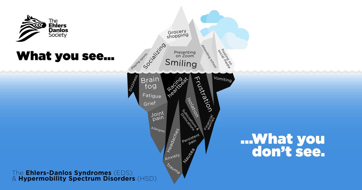 TheEDSociety's tweet photo. What lies beneath.....⁠
⁠
Not every condition is visible. ⁠
⁠
Not every disability is visible. ⁠
⁠
Please, treat everyone with kindness; anyone you meet may be struggling with an invisible illness.⁠ ⁠
⁠
#MyEDSChallenge #MyHSDChallenge #NEISVoid https://t.co/u4lCuYnUzR