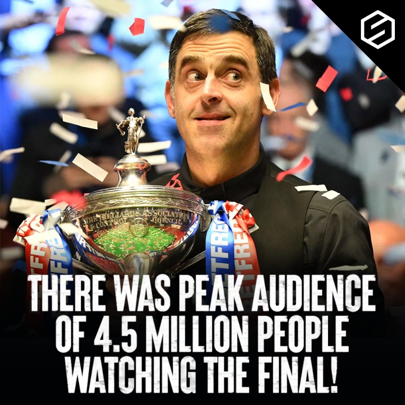 TheSportsman's tweet photo. 📺📈 The @Betfred #WorldSnookerChampionship broke online records and pulled in increased TV figures, as @ronnieo147 made Crucible history...

✍️ @krisvoakes 

@WeAreWST | #ILoveSnooker