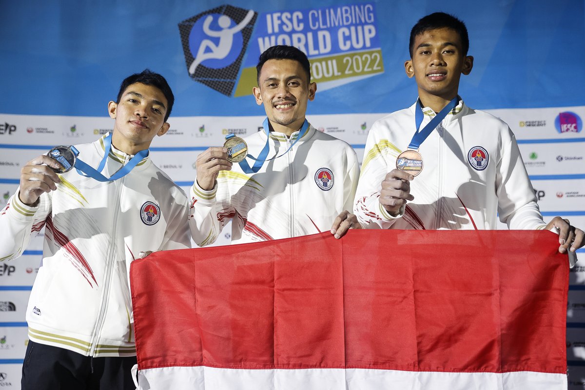 Квалификации спортсменов