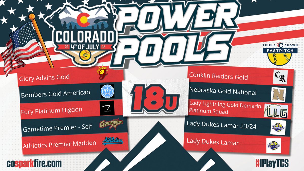 We are doing another throwback to our Power Pool Announcement... Congratulations to these teams again! 🥎#IPlayTCS