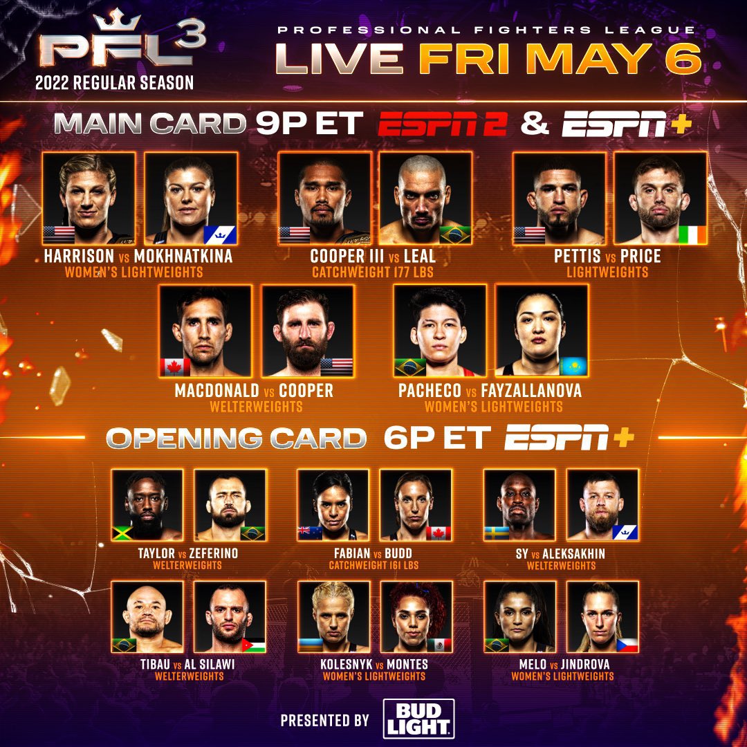 FqMMA's tweet photo. 🚨#2022PFL3 ‼️
Carte complète & horaires pour la 🇫🇷 :
⏰ Prelims dès 1h sur #RmcSport2
📺Main card à 3h sur #RMCSport2
Entrée en lice du 🏆 Welters #RayCooperIII .
Pesée : +4.5 lbs
👉 Conséquence : 1 point en moins et impossibilité de marquer des points en cas de victoire https://t.co/hX60nEXC0J