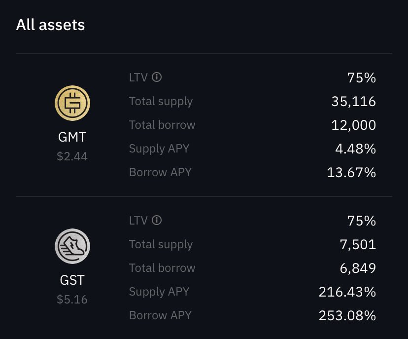0xipiron's tweet photo. You can now borrow and lend GMT / GST on @solendprotocol 🙌

@_shaarps_ @ClubSTEPNFrance @Krit_STEPN https://t.co/lO6IxgZxAI