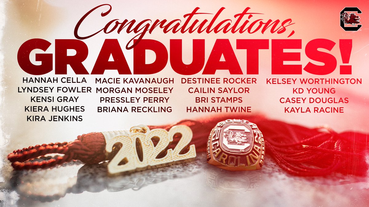 🎓 Congrats to all of our Gamecock Track and Field/Cross Country Spring/Summer graduates! #Gamecocks