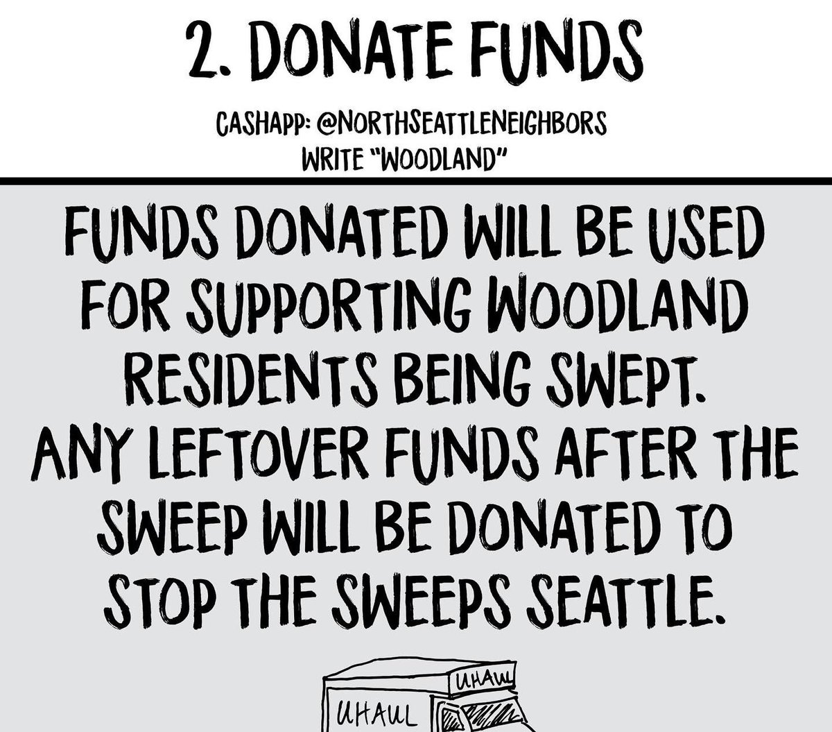 AWillAndAWaySEA's tweet photo. Woodland Parks’ community is being swept Tuesday 5/10. They’re one of the last larger communities in the North/Central Seattle area, and they need all the solidarity that they can get 🌲💚 https://t.co/hBR4NZxAy2