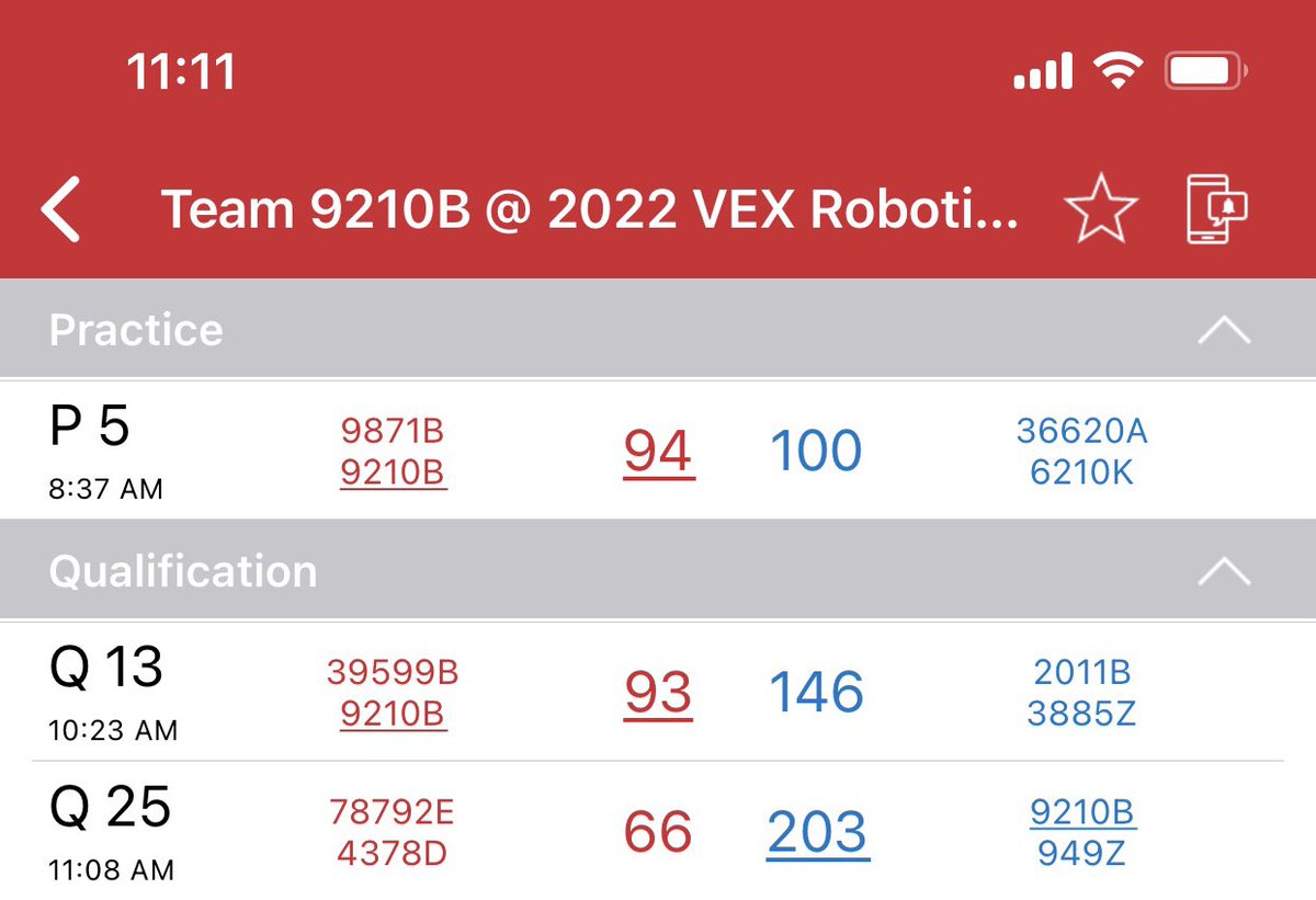 Storm_Robotics's tweet image. So far so good! Match 13 ended in a loss (close to win if our park worked out) match 25 was a great win! Go Storm!