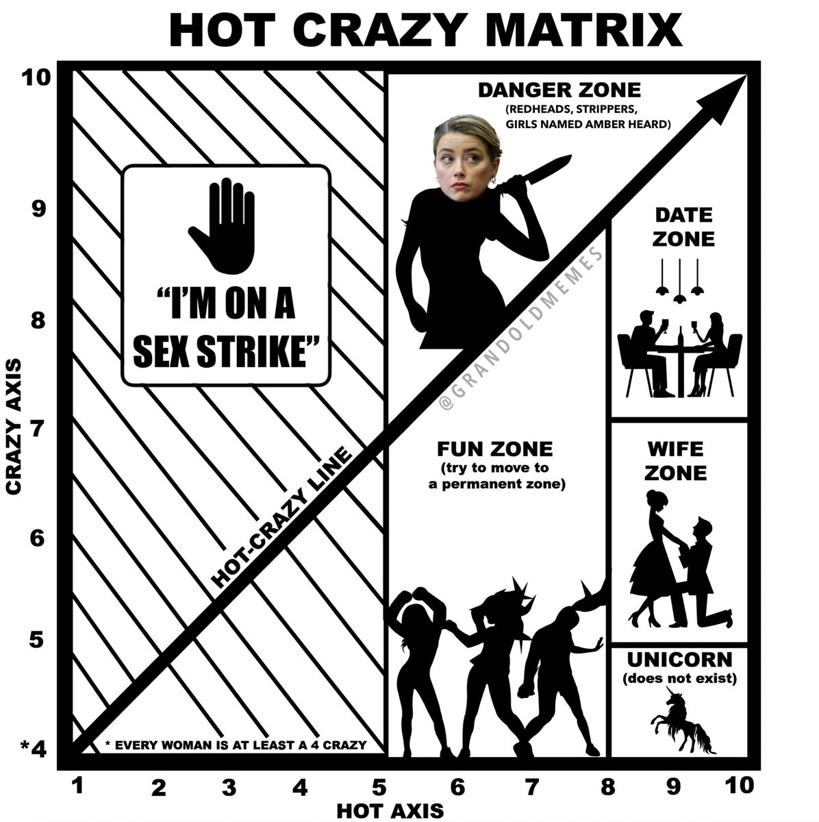 grandoldmemes's tweet photo. https://t.co/JtAv9j745l