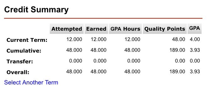 Neal (Kevin) Sullivan Jr. tweet media