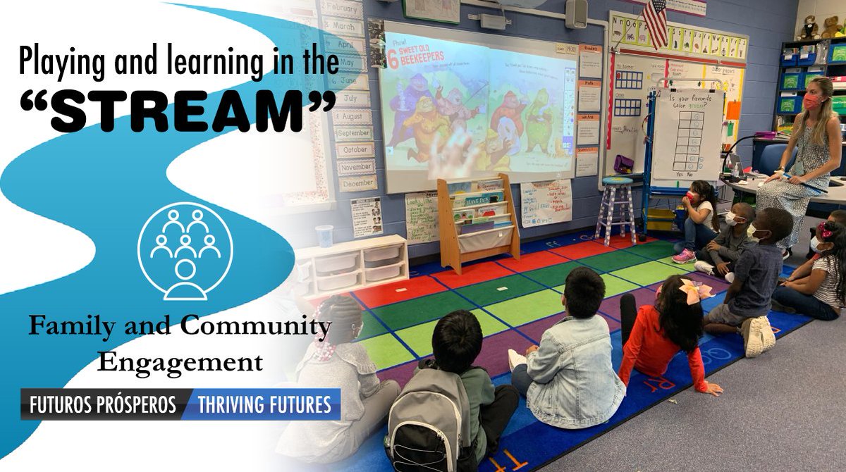 🌊 <a href="/KilbyTigers/">KilbyTigersRoar</a>' Tiger21 grant program wrapped up a series of STREAM Saturdays that brought families together for science, reading, engineering, art, and mathematics activities.

➡️ Read more: pwcs.edu/cms/One.aspx?p…