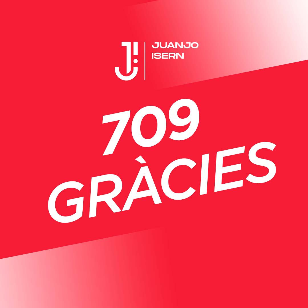 🔴 709 gràcies! ❤️

🤝🏼 Pel futbol català, pels clubs, pels jugadors i jugadores, pels dirigents... Presentem els avals per començar el camí cap a una FCF més exemplar, més propera, més eficient i més sensible a les necessitats.

⚽ Som-hi!

#futbolcat #futsalcat #JuanjoIsernFCF