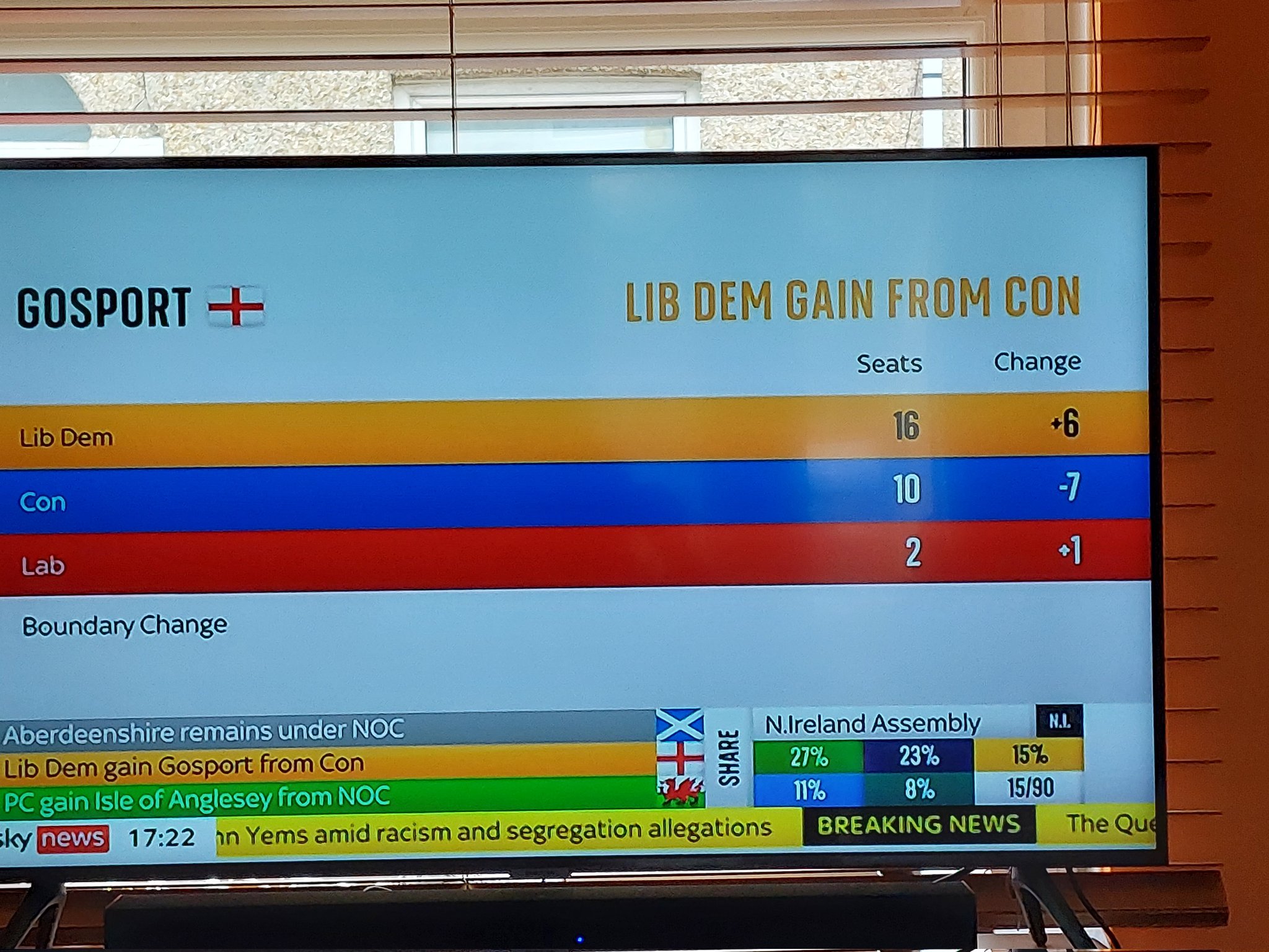 Gosport Borough Council on Twitter 