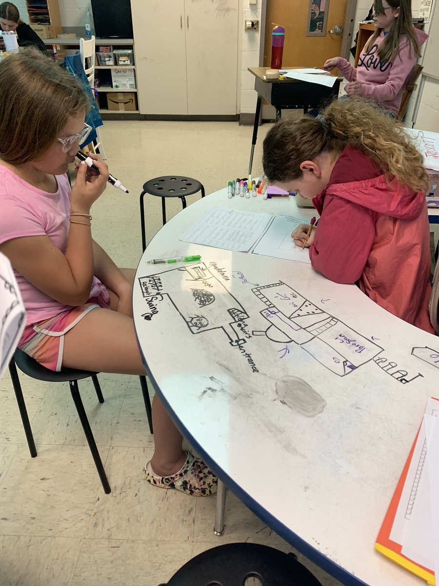 dtrescott2626's tweet photo. Planning an extreme playground makeover!  What 5th graders want? 
#tribetreasures @CESRobCo @RobCoSchools https://t.co/KiCMOpDV3X