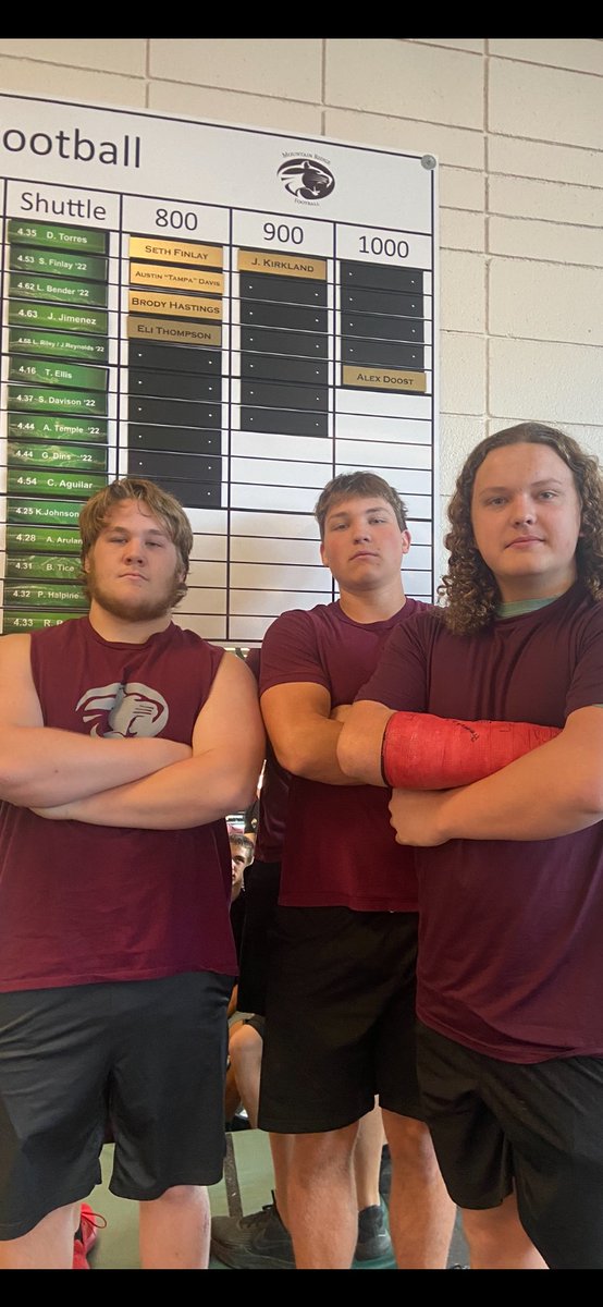 RidgeStrength's tweet photo. Tampa Davis. Brody Hastings. Eli Thompson. https://t.co/dUWkYOZpc3