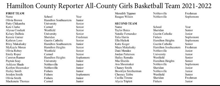 UniversityGBB tweet media