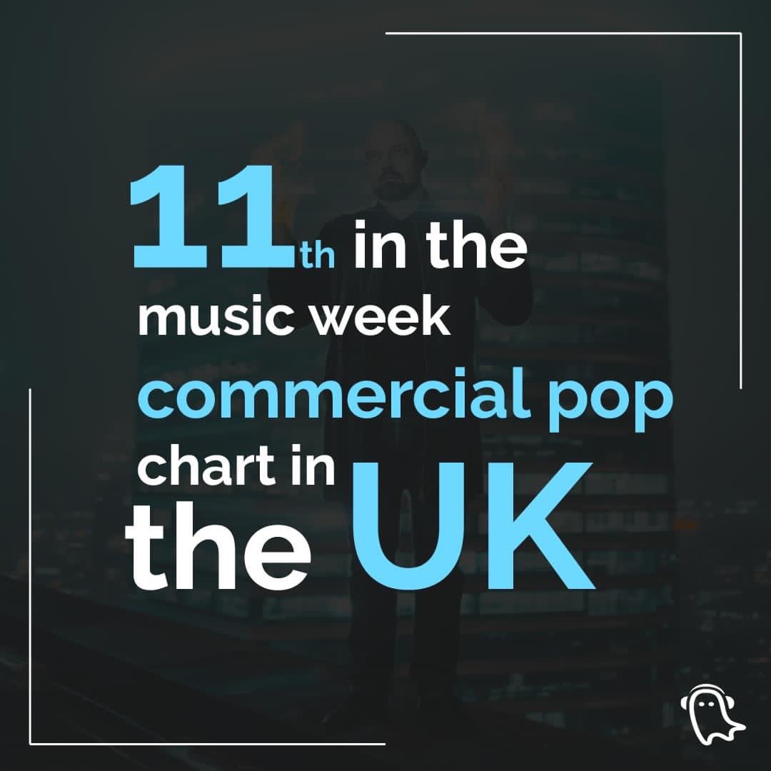 Coming Through' has been ranking 11th in the music week commercial pop chart in the UK! 🇬🇧🎼 Thank you so much for your love and support! 🙏🏻