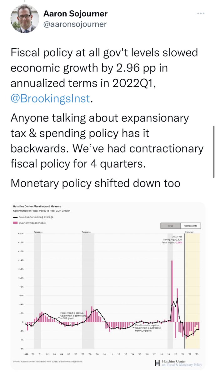 Shot                   Chaser