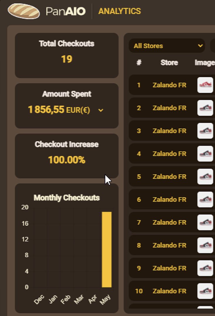 Bred Toe and Dunk Red ! 🥶

🤖: <a href="/panaiobot/">PanAIO</a> 
🌪: @TyphonProxies 
⚙️: <a href="/ToolsHubio/">Tools Hub</a> 
🔌: <a href="/kikikickz_lab/">Le Lab</a>