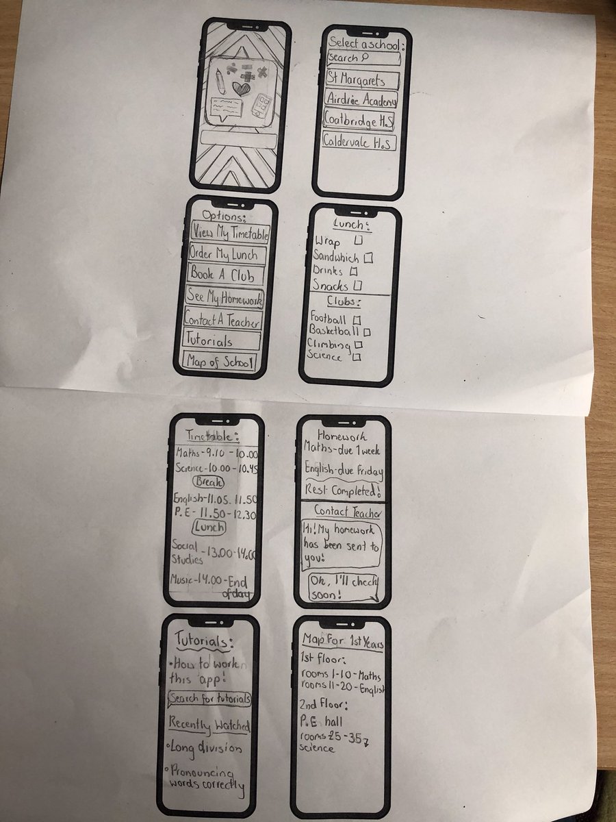 stserfs7's tweet photo. As our transition to high school gets closer (😱) we have started to design a Social Media app which can be used to help young people in the same position! The prototypes produced were both helpful and creative - I can’t wait to see the end result 🤩 https://t.co/3VbMC4YThY