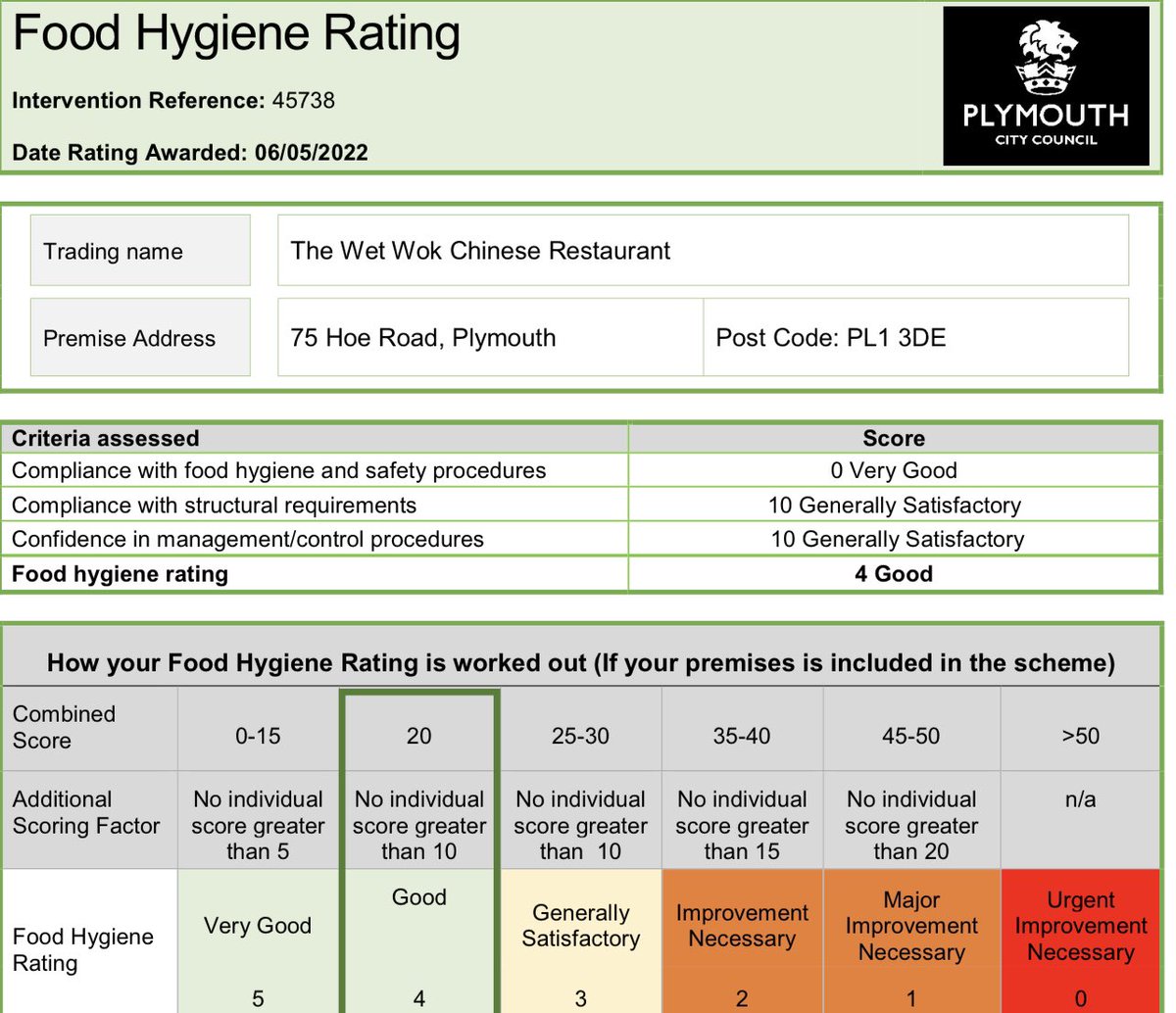 The wet wok (@wetwok) on Twitter photo 