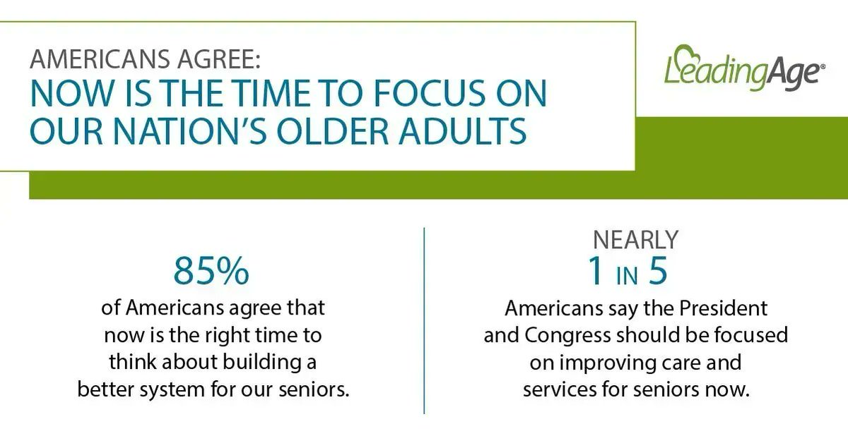 LeadingAge's tweet image. Americans believe action to support #olderadults is an urgent priority. Lawmakers should listen to the majority of us; we want solutions. #OlderAmericansMonth