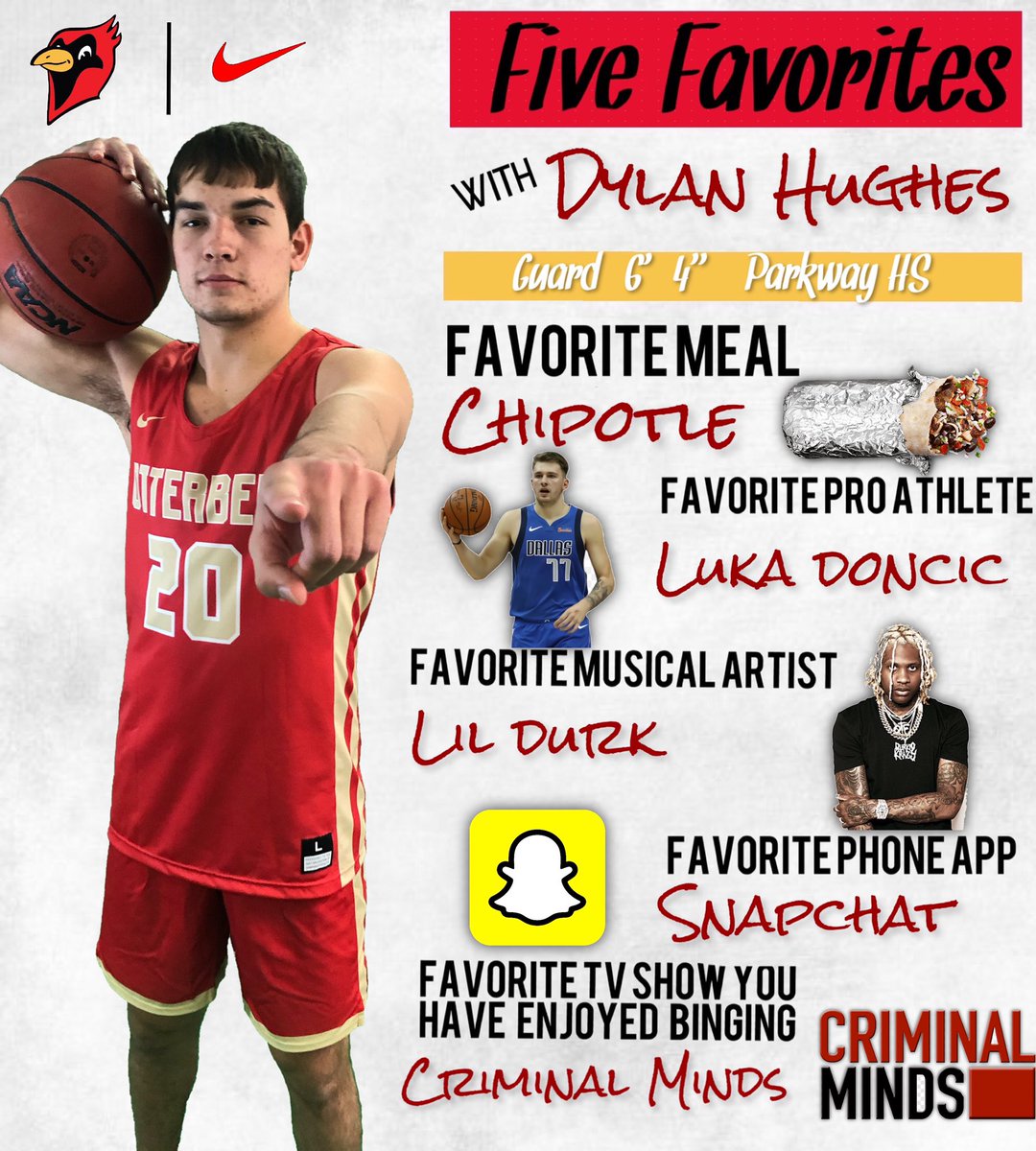 🗣Five Favorites with Dylan Hughes📸🏀