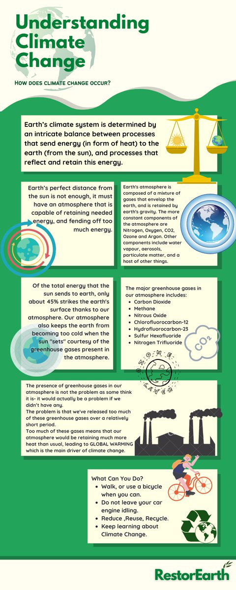 savearth_caf's tweet photo. What makes Earth special and different from the other planets in the solar system is its ability to support life. Too close to the sun and it would be โhell-on-earthโ. Too far, and it would be hell frozen over.
#FridaysForFuture #UnderstandingClimateChange #RestorEarth https://t.co/Ad68h1SrEj