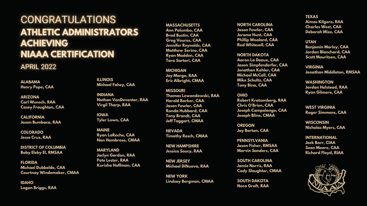 NIAAA9100's tweet image. Let's give a big shoutout to our 71 members that received a certification in April! #ProfessionalDevelopment #ShowingTheWay