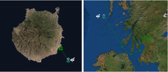 FLOTANTProject tweet media