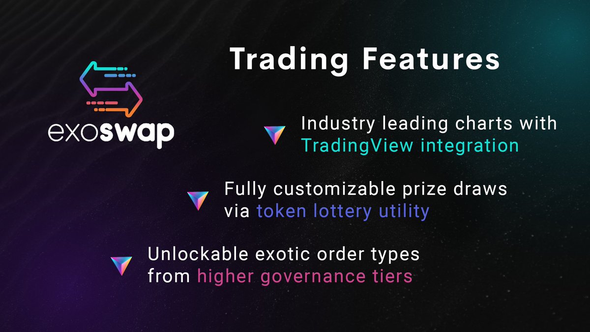 Just a few of our #exoSwap trading features 🔥