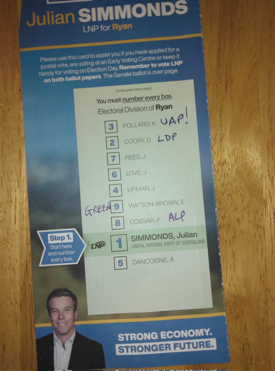 PlsUseYourBrain's tweet photo. BREAKING : The bobblehead for #Ryan is (surprise, surprise) following the party line by preferencing nutjobs first.
#JulianSimmonds
#GrinningFlimFlimMan
#AusVotes2022 https://t.co/w9MTI7yCbe