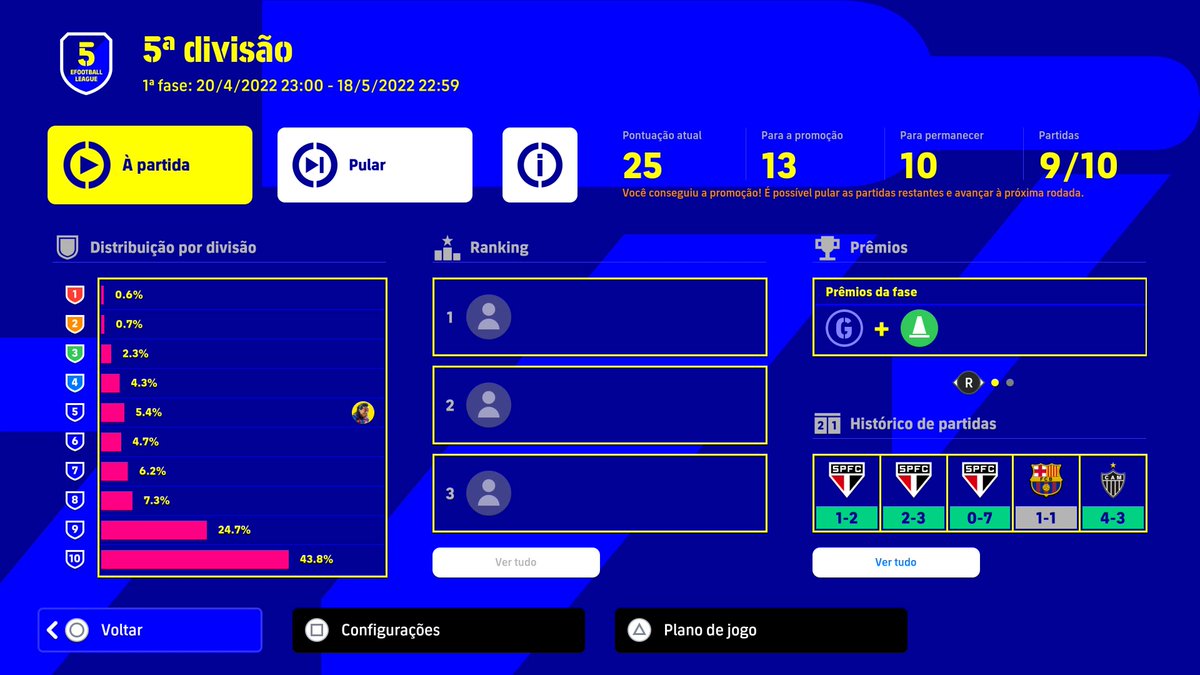 cascohenry's tweet photo. #PS5Share, #eFootball2022 ,quando precisar ganhar não vou ganhar kkkkkkk https://t.co/sZDlF3Si3Q