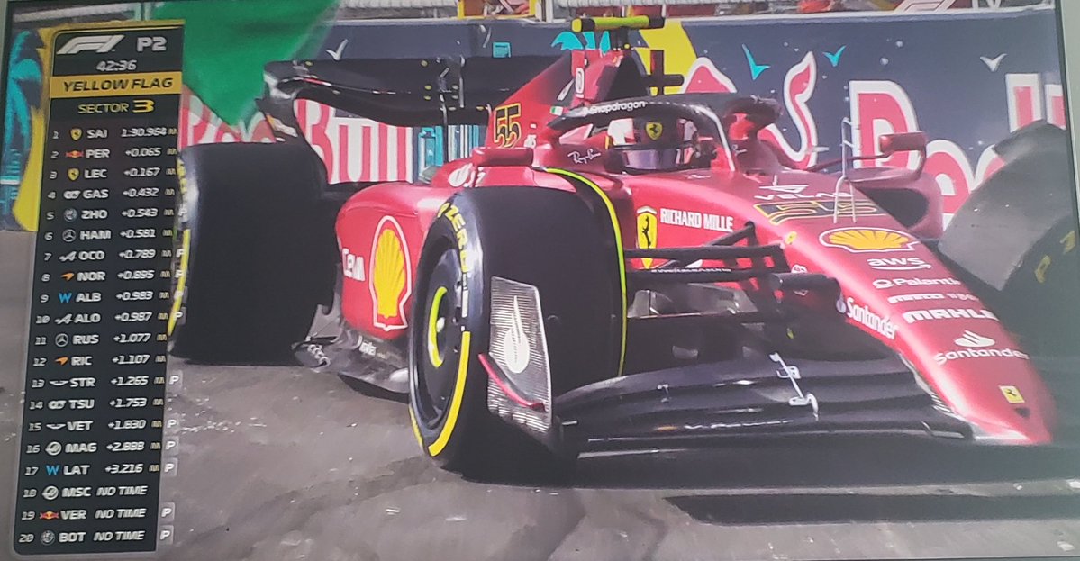 Ruubennsss's tweet photo. Carlos Sainz es uno mismo con su auto.

Carlos.  || Su auto https://t.co/qQ7lJKjfpQ