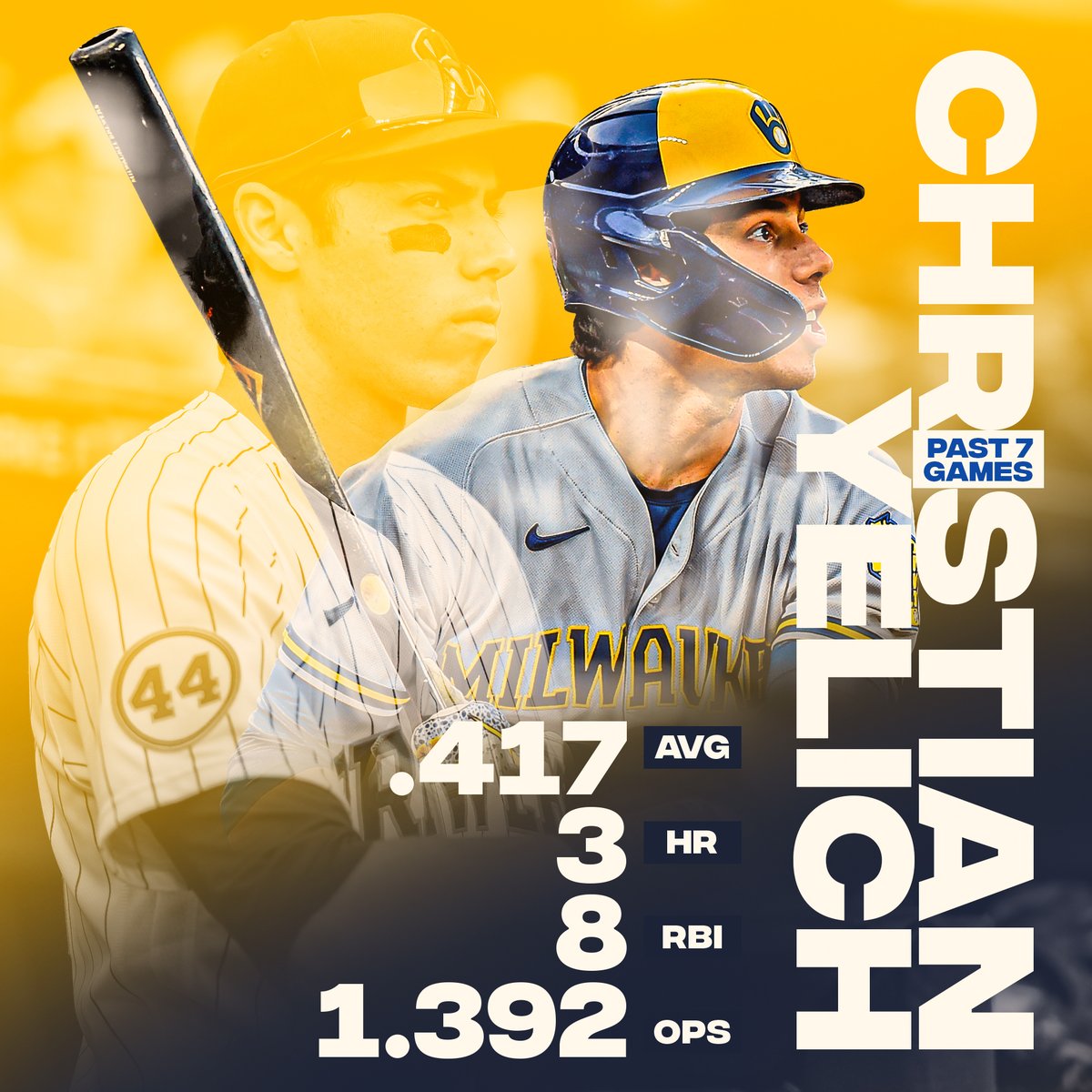 MLB's tweet photo. Baseball is better when Yeli is mashing. https://t.co/29E8f5hoZ3