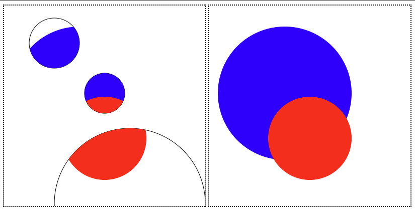 enuflark's tweet photo. Side quest: 
🔵 Draw the colorful circles on the right. 
🔵 Then mask them with the circles on the left.
#htmlcanvas #html5 https://t.co/H8lE1SSrwd