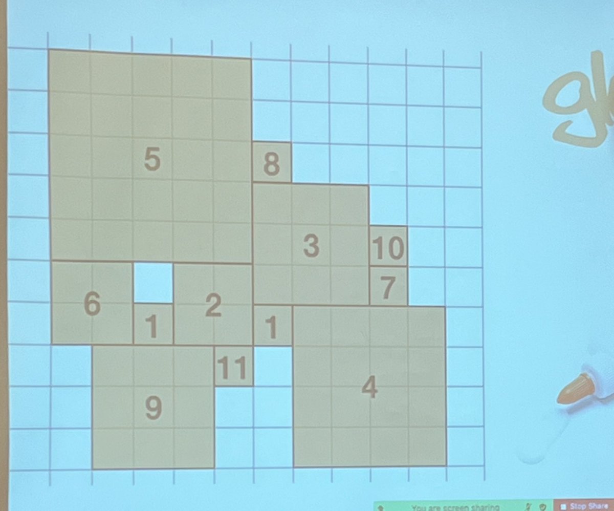 Thank you <a href="/gamesbygord/">MathPickle</a> and <a href="/MCATA_Tweets/">MCATA_Tweets</a> for a wonderfully engaging day of problem solving! I can’t wait to try the ‘glue’ problem with kiddos! #mcataspring22 #mathrocks It was a pleasure mathing with you today <a href="/d_martin05/">𝘋𝘢𝘷𝘦 𝘔𝘢𝘳𝘵𝘪𝘯</a>