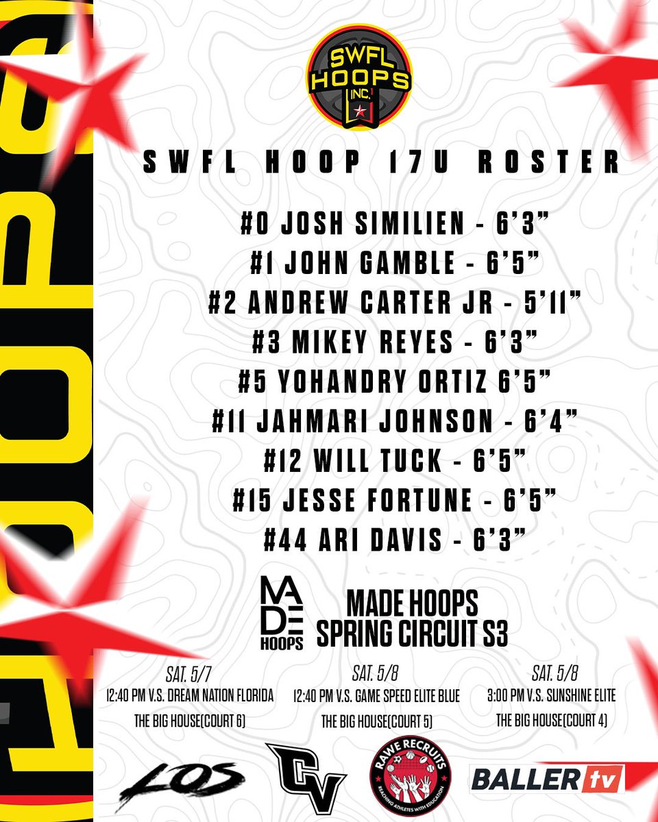 SWFL Hoops tweet media