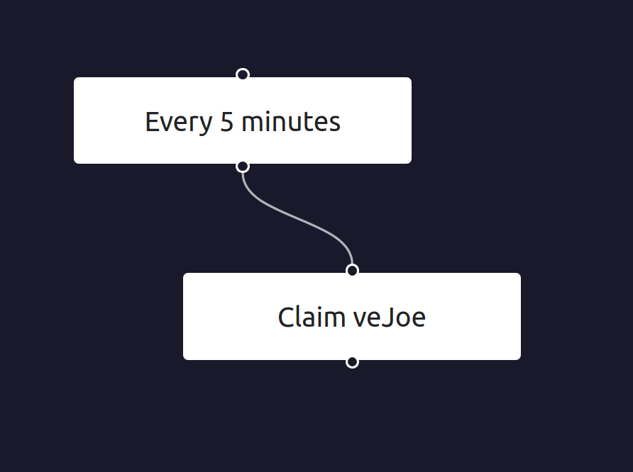 bricks_quick's tweet photo. @CryptoWacks @OneTrueProdigy @rothynm @wwzrd0 @bitcertain 
Any interest in claiming you're JOE rewards automatically? https://t.co/rs1wTpsUg2