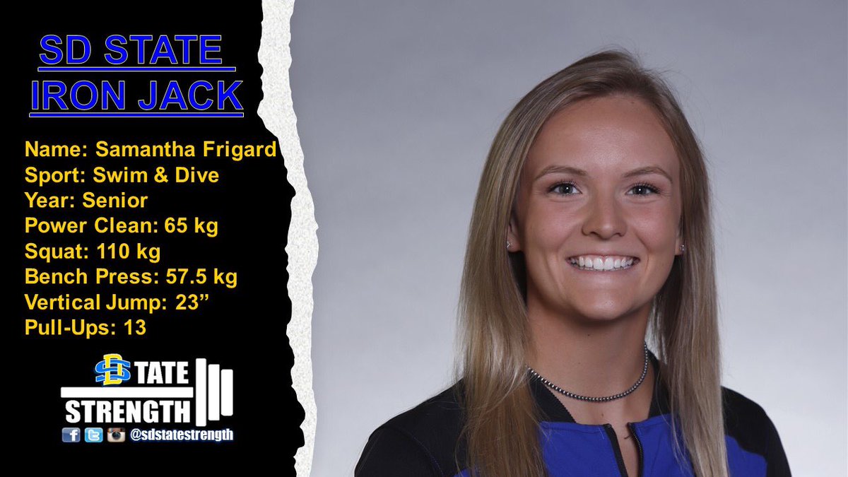 SDStateStrength's tweet photo. Our second Iron Jack shout out we have for you today is Sam Frigard. Sam is a senior on the Jackrabbit Swim &amp; Dive team and has achieved the title “Iron Jack”. Congrats Sam!! #STATEBuilt #STRONGjacks https://t.co/GJmHOhwhU5
