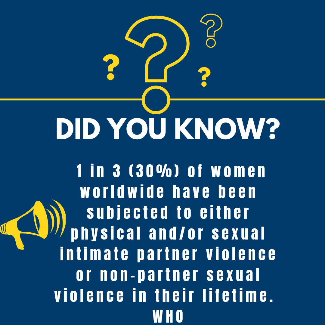 managainstabus3's tweet photo. 30%!!! #stopgbv #amplifyher #stopabuse https://t.co/CebHikWyUa